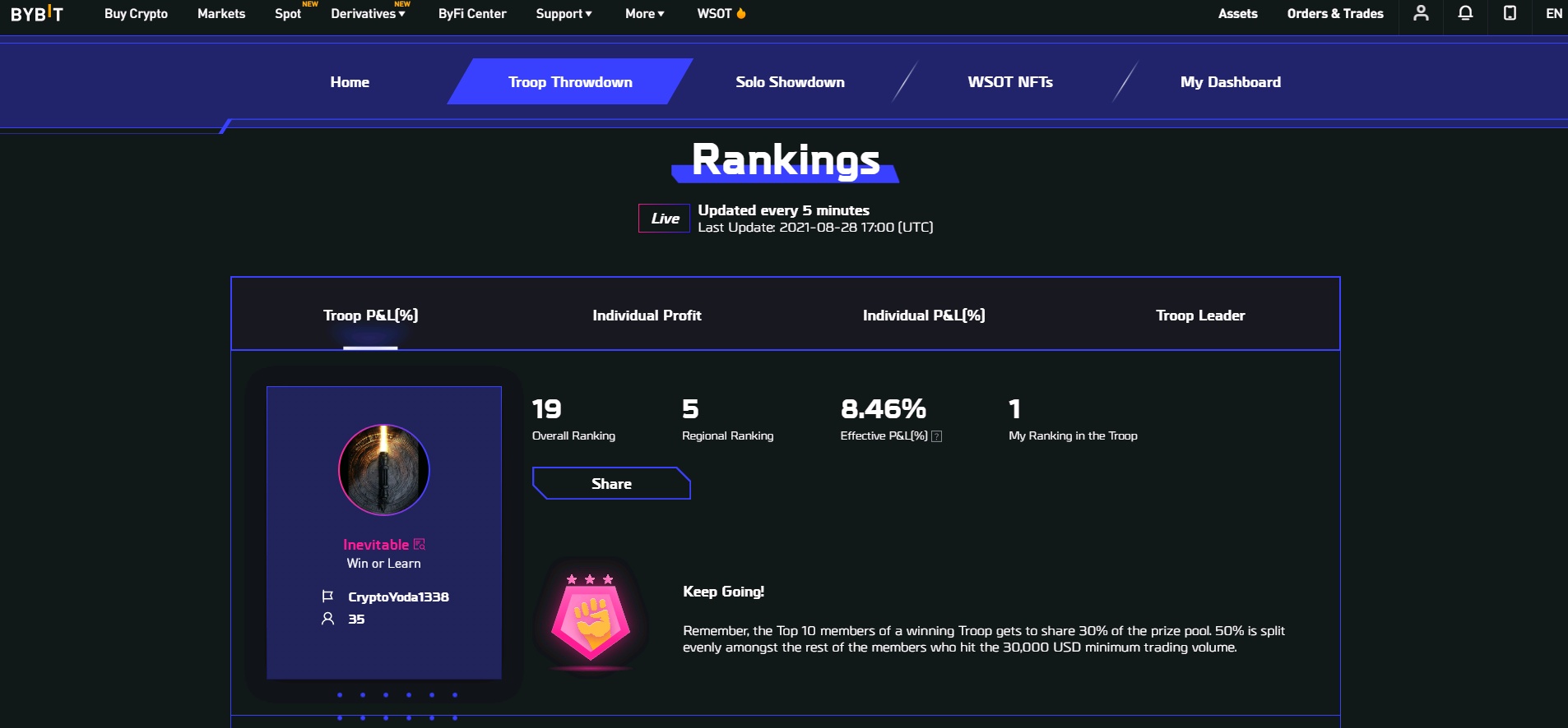 Essomusn (essomusn.lens) Lens social identity (.lens handle) PFP
