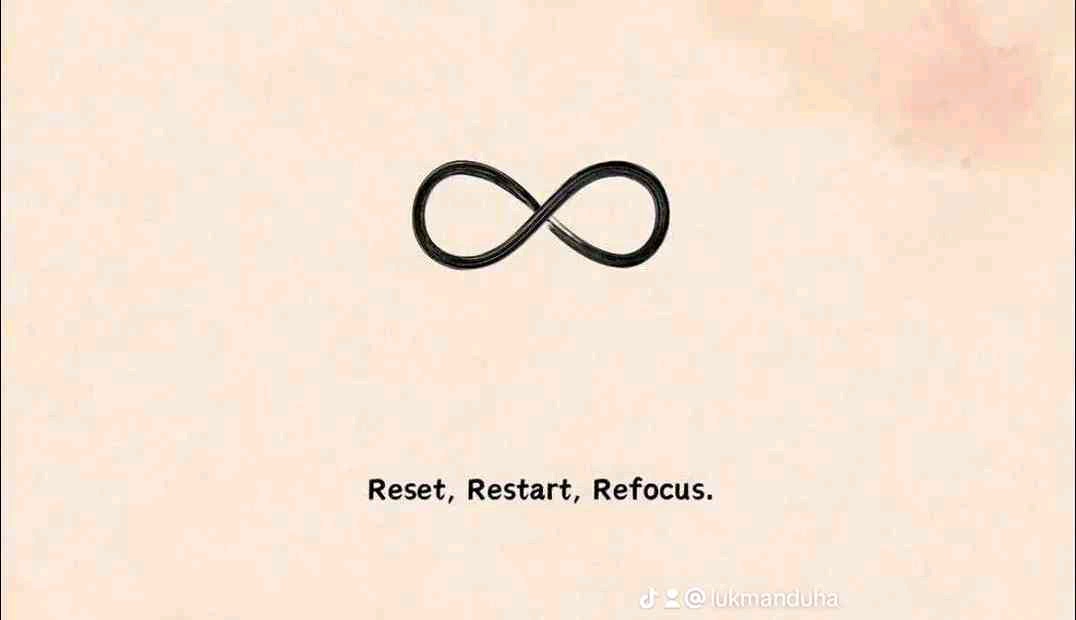 lukmanduha (ldoeha.lens) Lens social identity (.lens handle) PFP