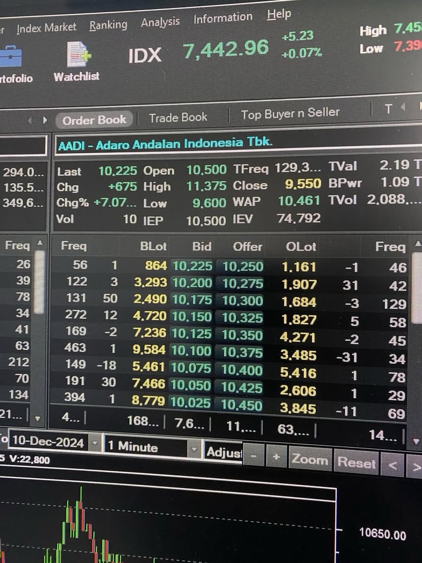 Blackswans (sixtys.lens) Lens social identity (.lens handle) PFP