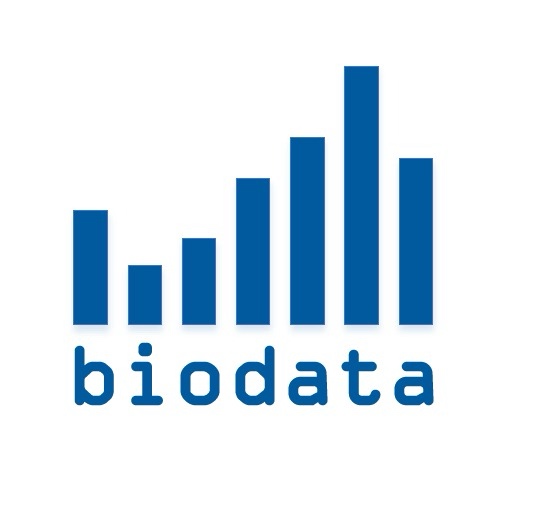 Biodata (biodata.lens) Lens social identity (.lens handle) PFP