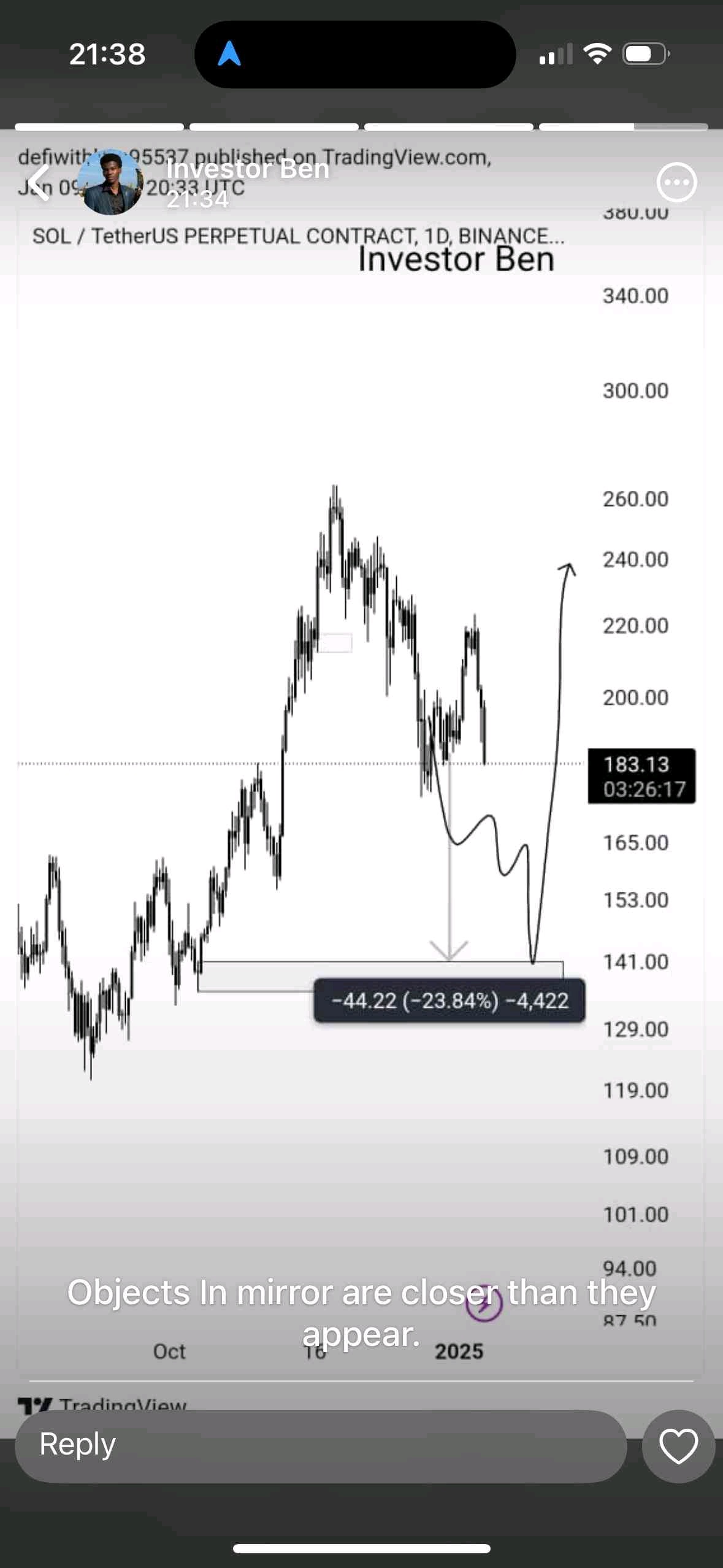 sulaizzy (harris234.lens) Lens social identity (.lens handle) PFP