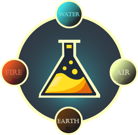 OpenALCHI (openalchi.lens) Lens social identity (.lens handle) PFP