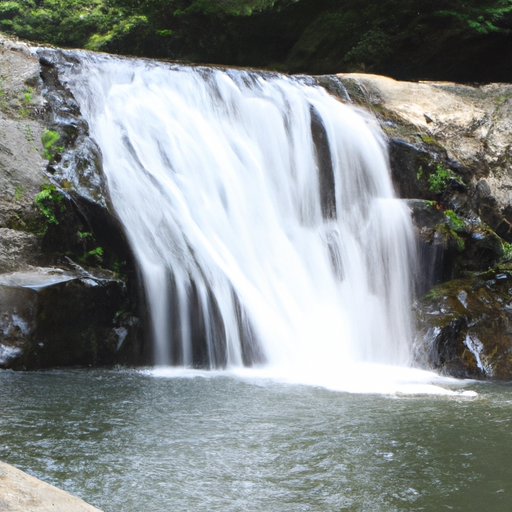 Waterfalling (waterfall.lens) Lens social identity (.lens handle) PFP