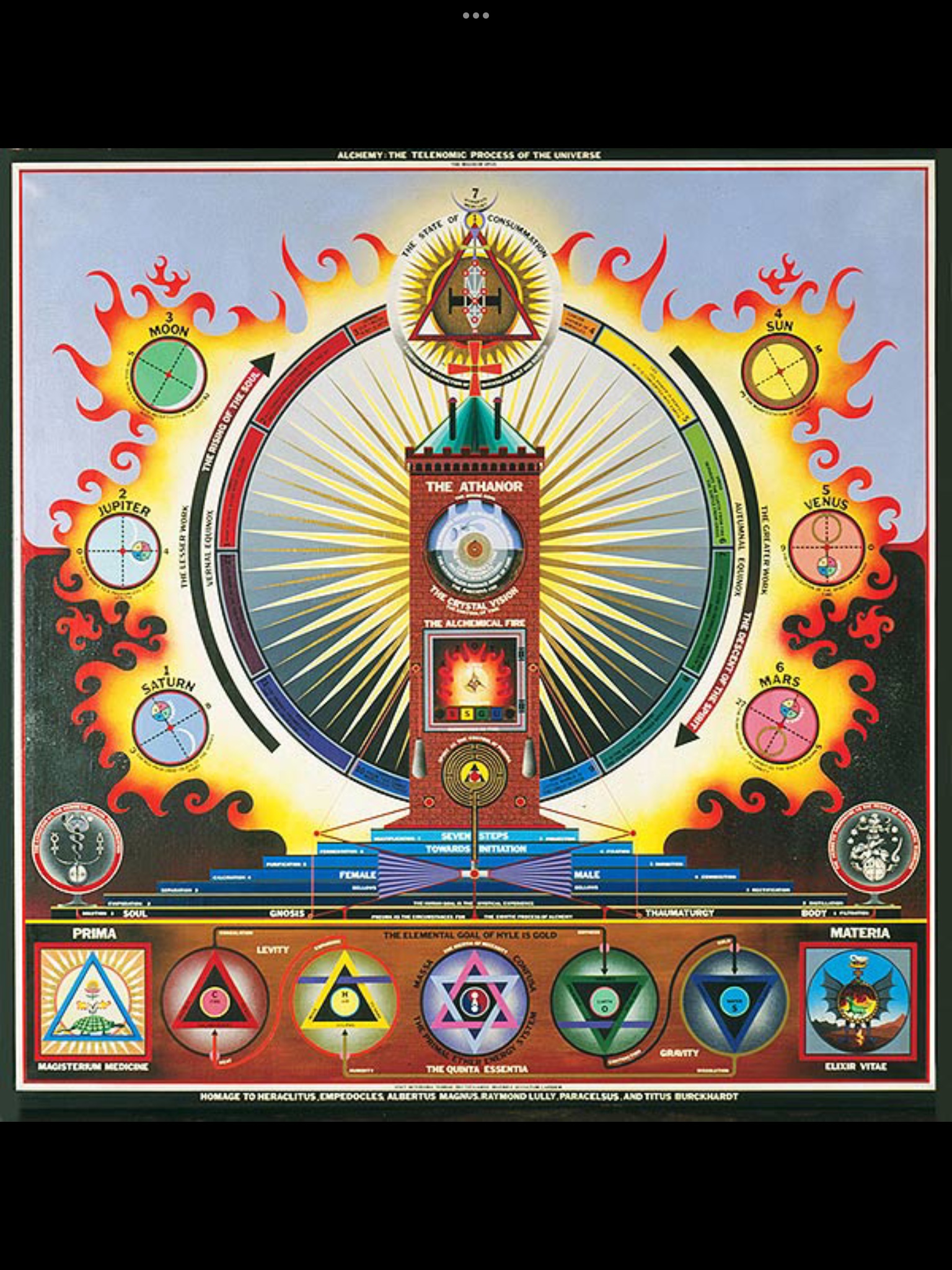 Ini7 (ini7ial.lens) Lens social identity (.lens handle) PFP