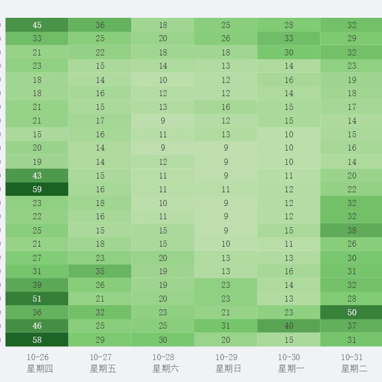 rq (rerewq.lens) Lens social identity (.lens handle) PFP