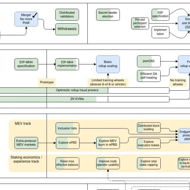Ilya (bonanzas.lens) Lens social identity (.lens handle) PFP