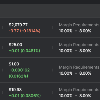 7 (vcccbnl.lens) Lens social identity (.lens handle) PFP