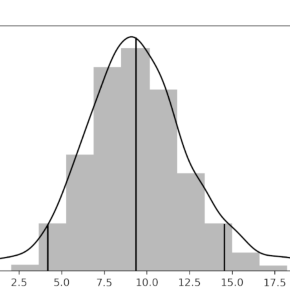 Leftcurvedeveloper (0x300991.lens) Lens social identity (.lens handle) PFP