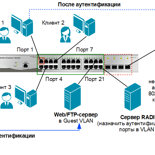 kowelduo (vortexraven651969.lens) Lens social identity (.lens handle) PFP