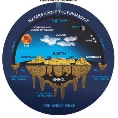 Eric_Dubay_Fans (ericdubayfans.lens) Lens social identity (.lens handle) PFP