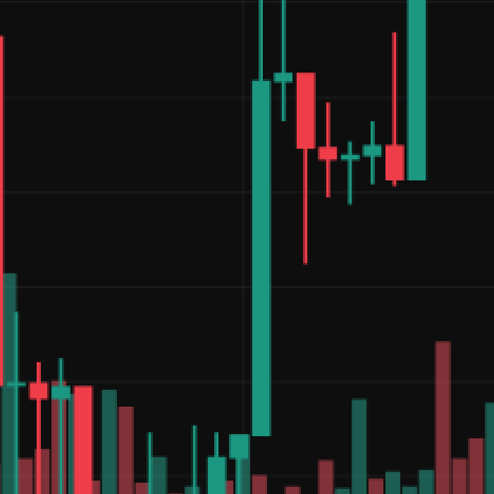 johna.dev (johna1203.lens) Lens social identity (.lens handle) PFP