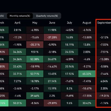 y (cr7notrophy.lens) Lens social identity (.lens handle) PFP