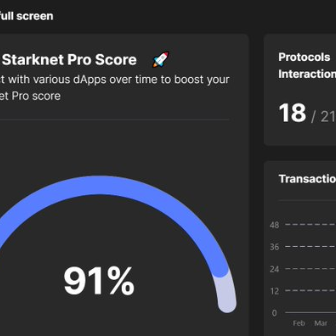 meomeo (giaungheocoso.lens) Lens social identity (.lens handle) PFP