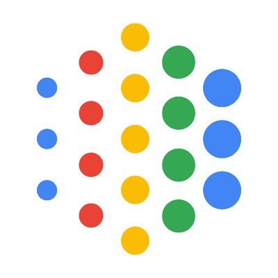 GoogleAI (googleaidyd.lens) Lens social identity (.lens handle) PFP