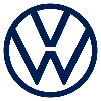 VW (ozcvw.lens) Lens social identity (.lens handle) PFP