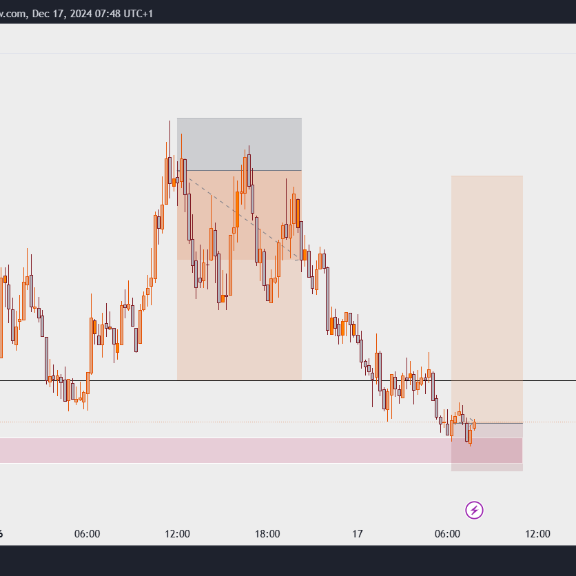Ridwan Adegoke (akoredex95.lens) Lens social identity (.lens handle) PFP