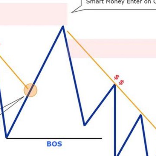 TradeWithClair📊 (atefe01.lens) Lens social identity (.lens handle) PFP