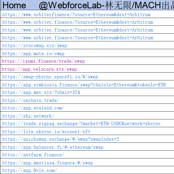 nnn (www32323.lens) Lens social identity (.lens handle) PFP