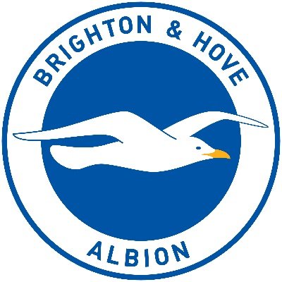 OfficialBHAFC (officialbhafc.lens) Lens social identity (.lens handle) PFP