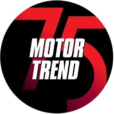 MotorTrend (motortrend.lens) Lens social identity (.lens handle) PFP