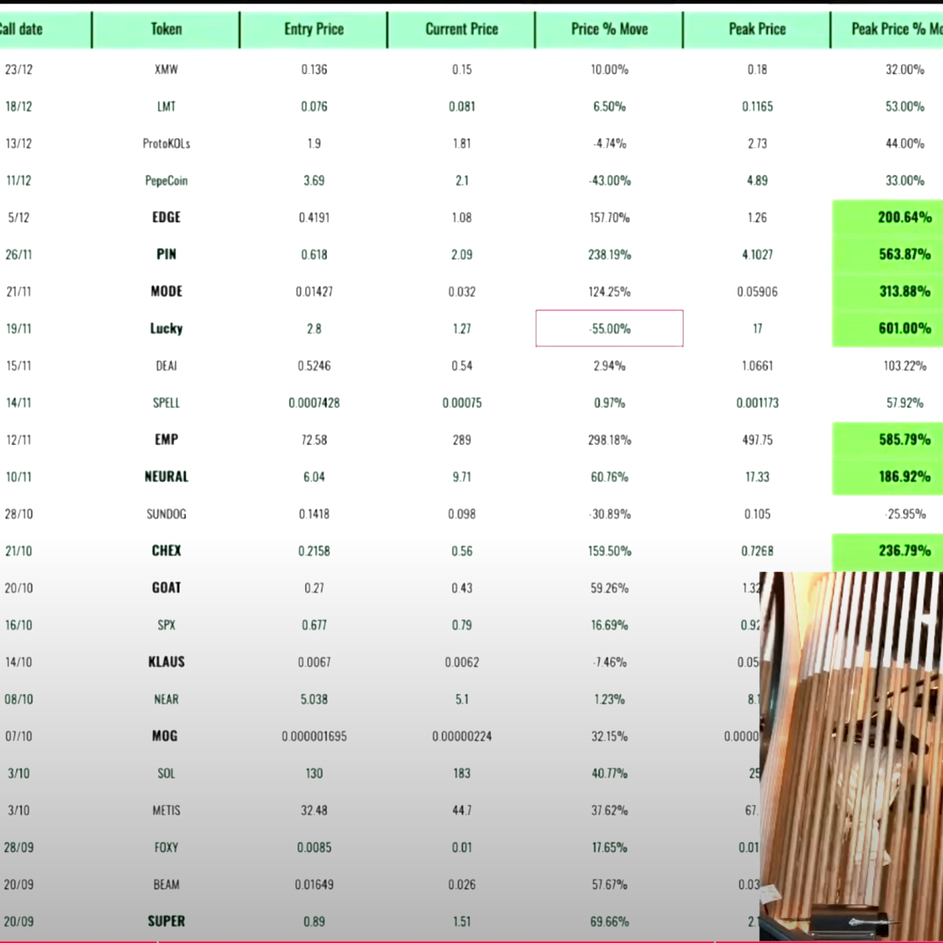 arpan (cryptopassiveincome.lens) Lens social identity (.lens handle) PFP