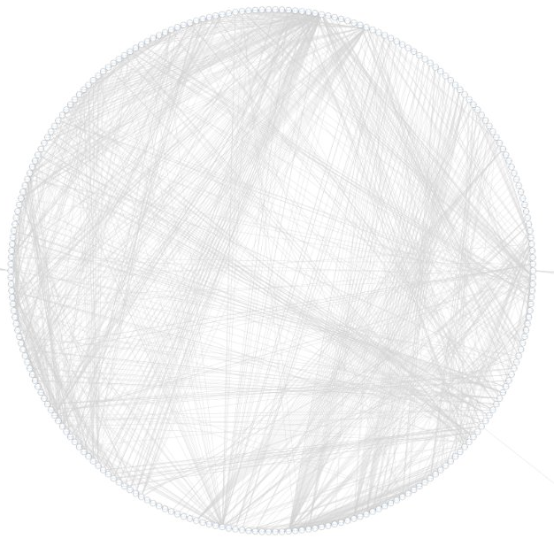 Start Over (startover.lens) Lens social identity (.lens handle) PFP