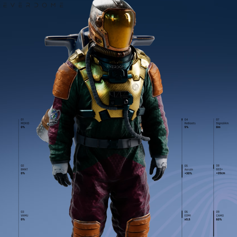 cpdd (86899.lens) Lens social identity (.lens handle) PFP