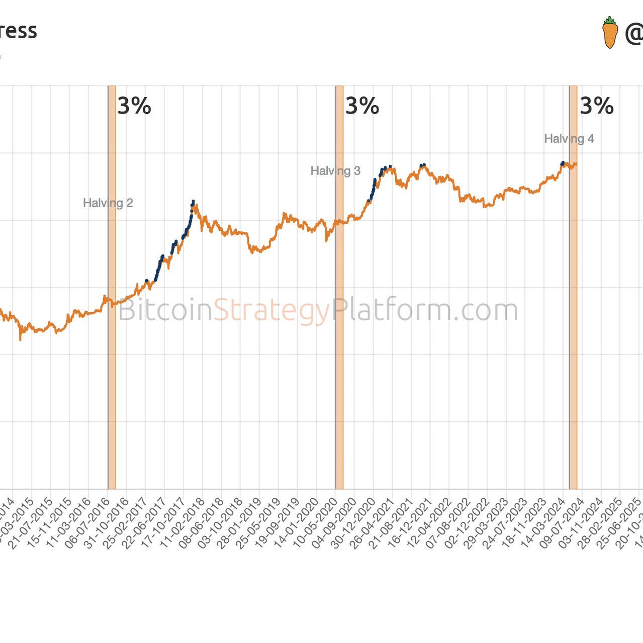 Osman (osmans87.lens) Lens social identity (.lens handle) PFP