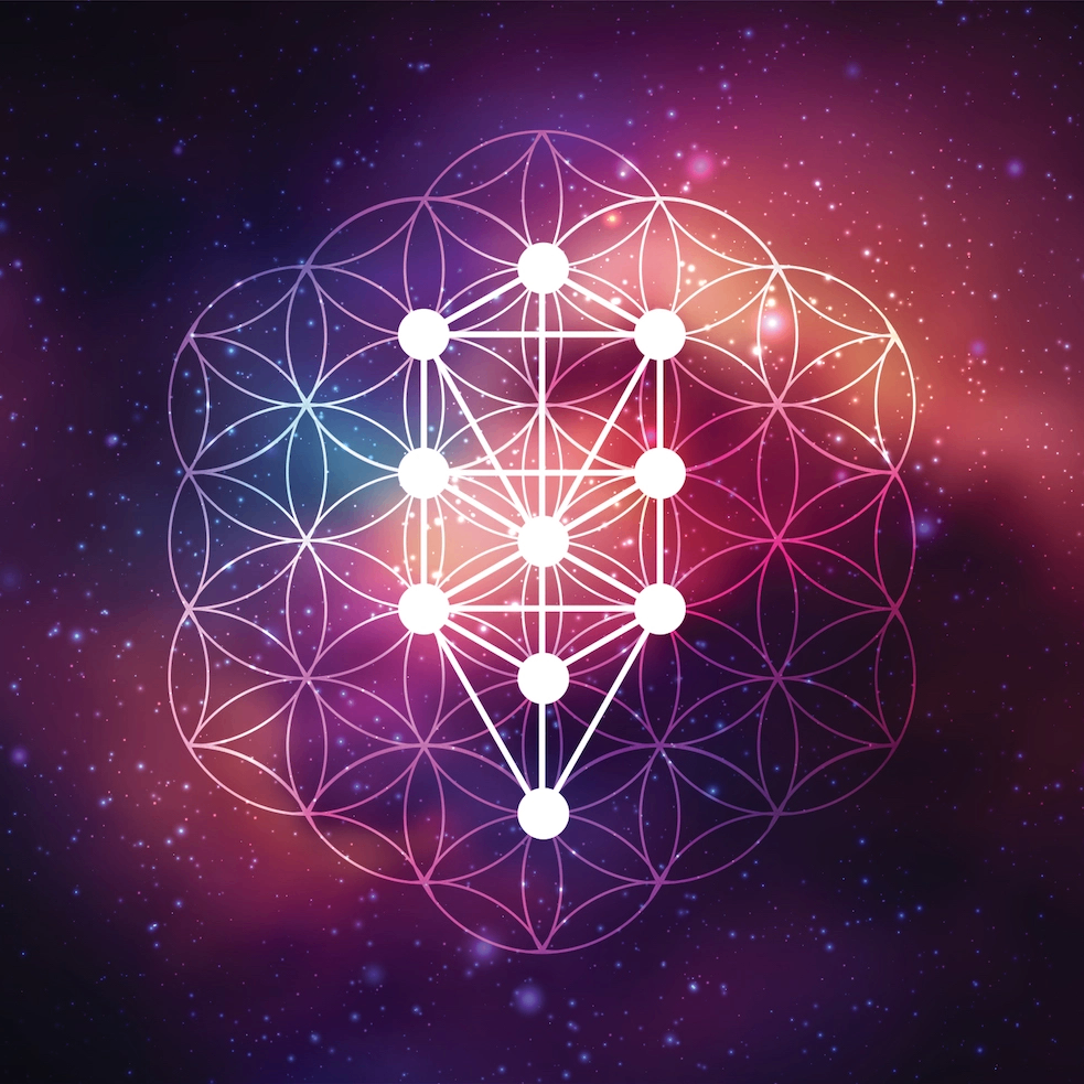 Kabbalah (kabbalah.lens) Lens social identity (.lens handle) PFP