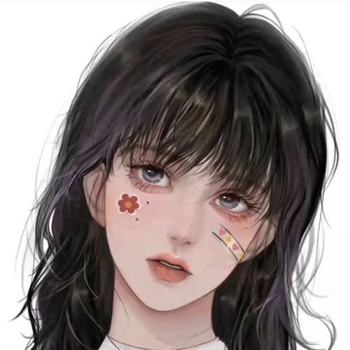 Risa Jammie (dfgdfgdg77.lens) Lens social identity (.lens handle) PFP