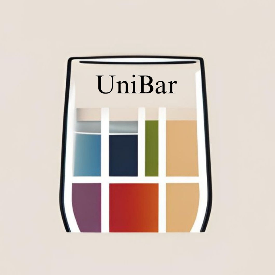 UniBar (unibar.lens) Lens social identity (.lens handle) PFP